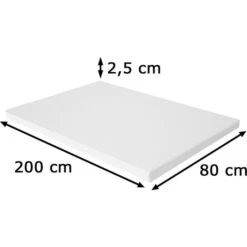 Actiforce Tischplatte 200080, Rechteckig, 200 X 80cm, Weiß