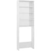 VidaXL Waschmaschinenschrank 808410, 64 X 190 X 24cm, Weiß Hochglanz -Kerkmann-Shop b9c45489af83c21f7e89f6fe1a0be741dd05f7f9 waschmaschinenschrank vidaxl 808410
